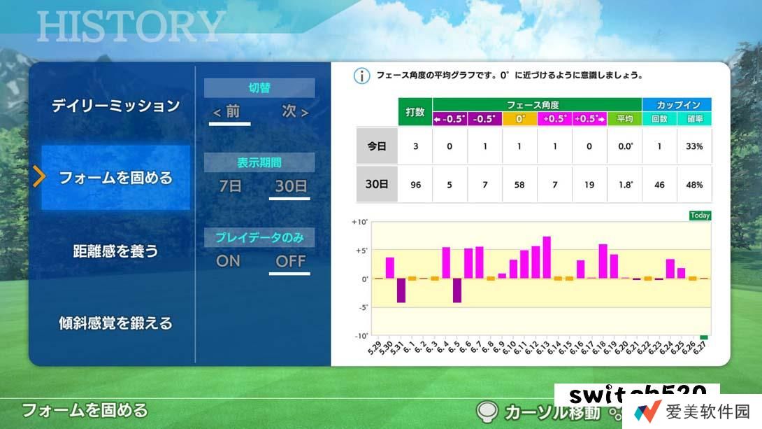 【日版】在家训练高尔夫球 .Golf Training at Home, Good Putt! 英语_1