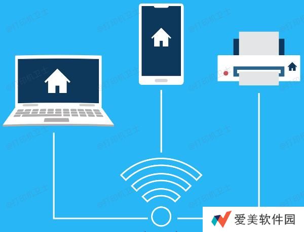 无线连接打印机 无线连接打印机
