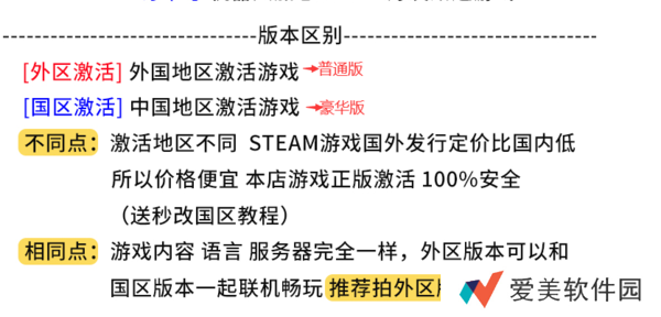 赛博朋克2077标准版和豪华版区别