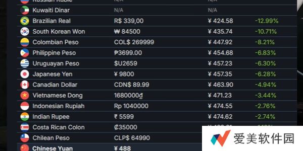 《使命召唤》黑色行动6详细的攻略吧