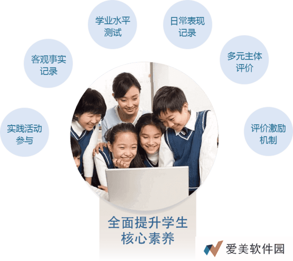 综合素质评价登录入口-综合素质评价登录网址