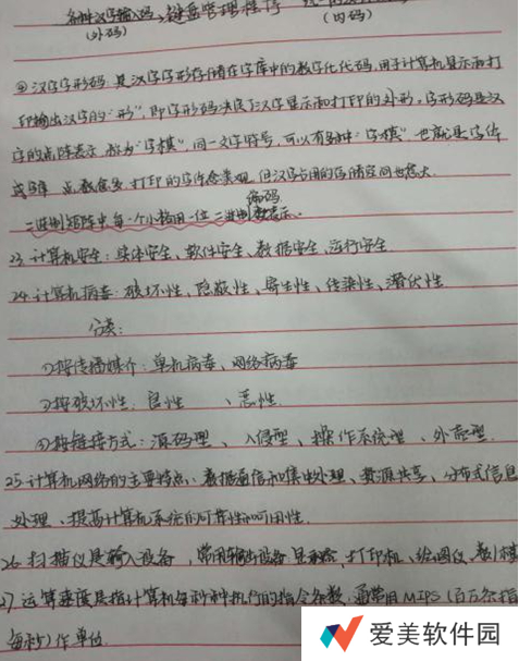 计算机二级知识点汇总-计算机二级ms office和wps office考的内容(区别)