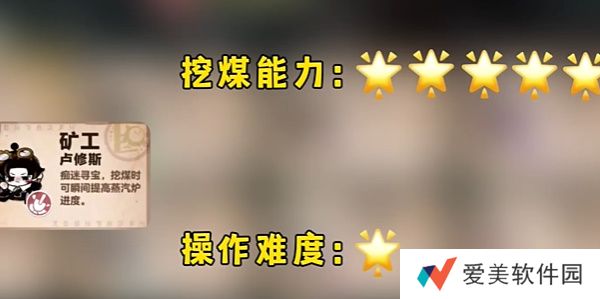 《蛋仔派对》惊魂夜角色排名榜