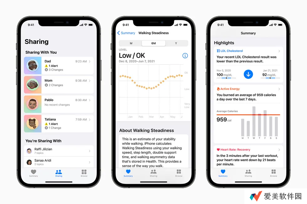 古尔曼：苹果计划将“健康”App 打造成你的 AI 教练、营养师、私人医生