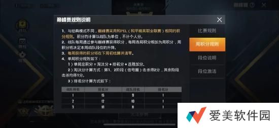 和平精英怎么为战队应援 和平精英为战队应援方法介绍