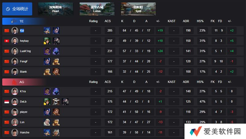 【VCT CN 第一赛段】TE 2-1 AG，小组赛OMEGA